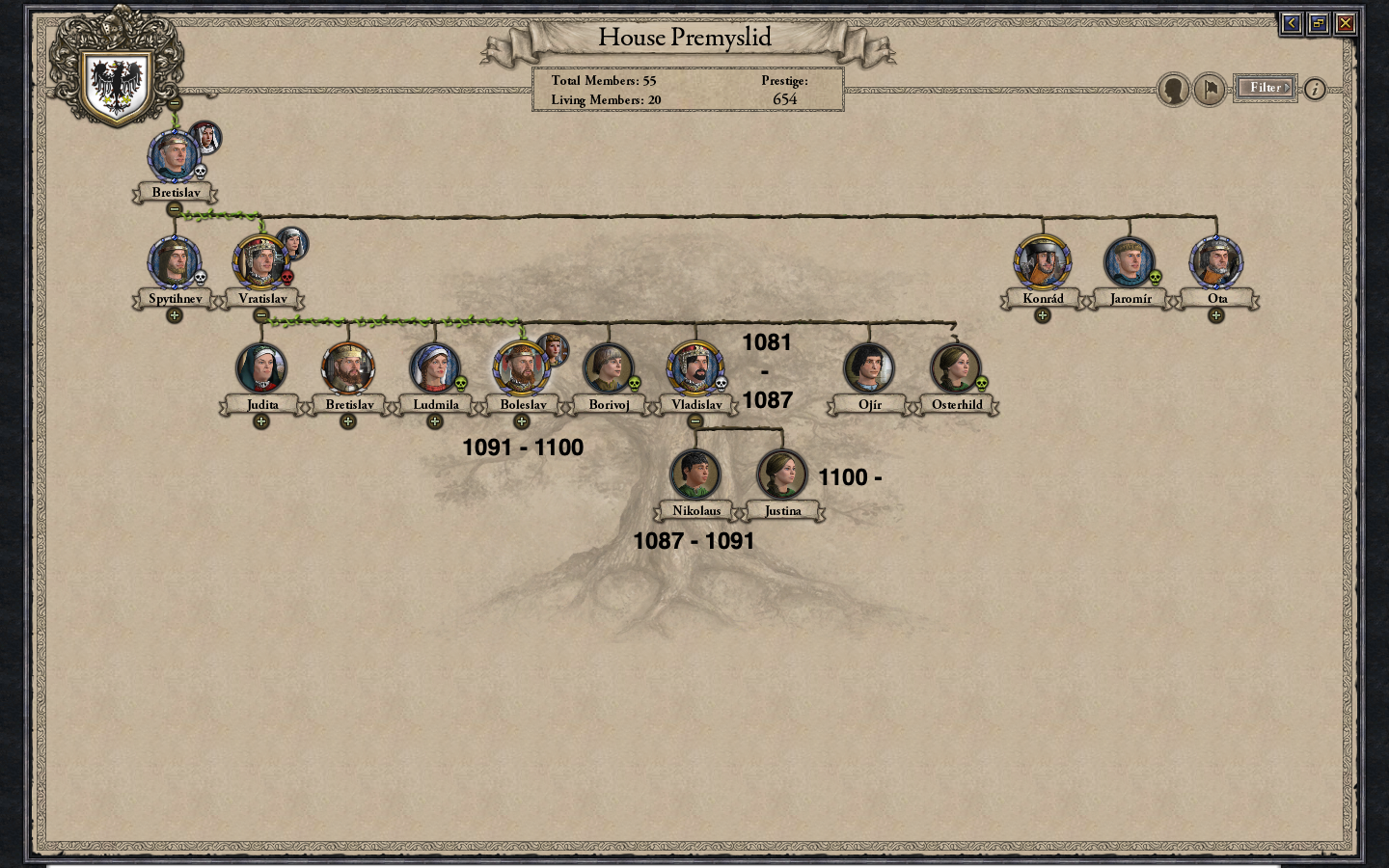 Premyslid Dynasty in 1097.png